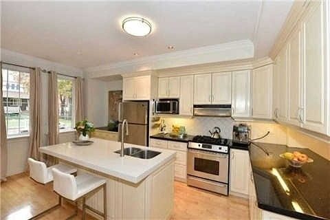 Homes Sold Trinity Bellwoods