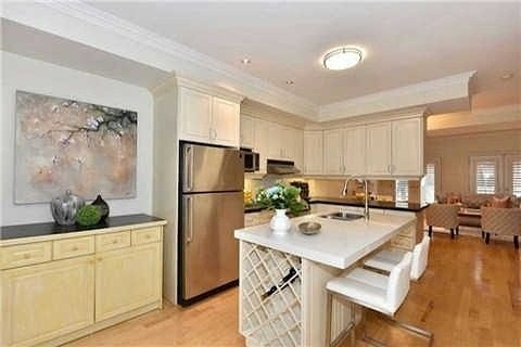 Sold Trinity Bellwoods