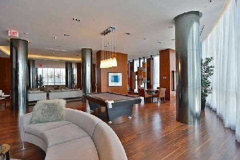 Condos Sold Islington