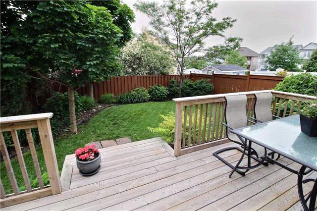 Homes Whitby Sold