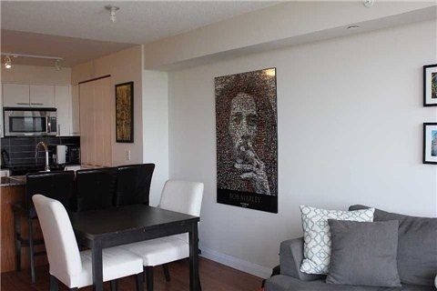 Toronto Condos Sold