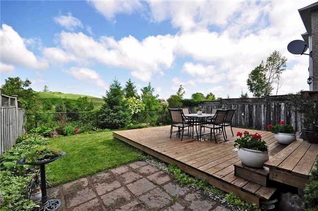 East Credit Peel Sold Homes
