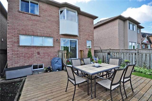 Homes Sold East Credit Peel Homes