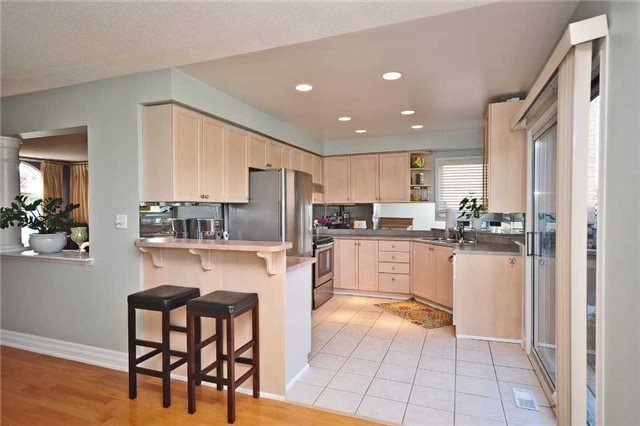 Homes Sold East Credit Peel