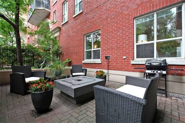Metro Condo Solds Mount Pleasant
