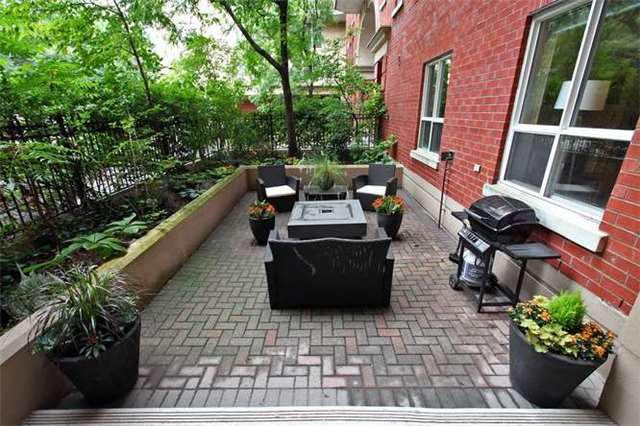 Sold Metro Condo Mount Plesant