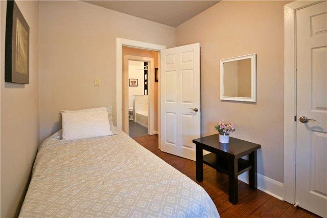 Toronto Greenwood-Coxwell Homes Sold