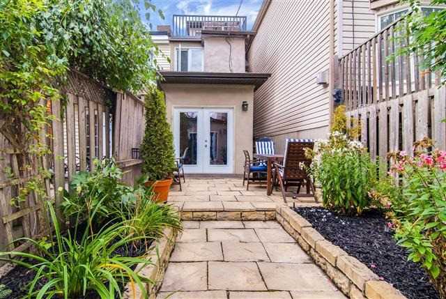 Toronto Leslieville Homes