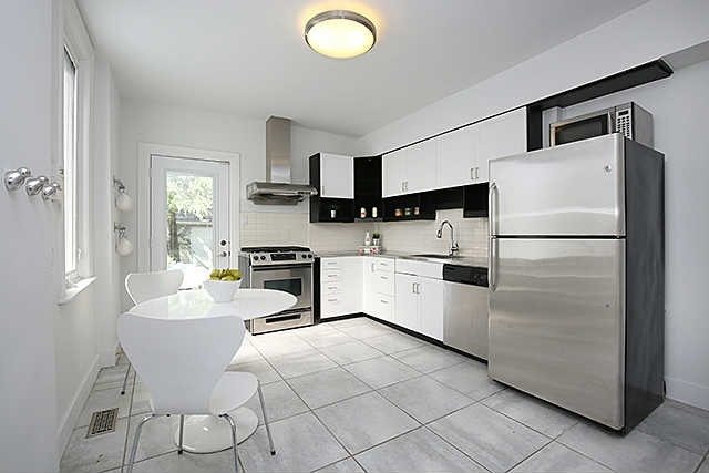 Trinity Bellwoods Toronto Homes