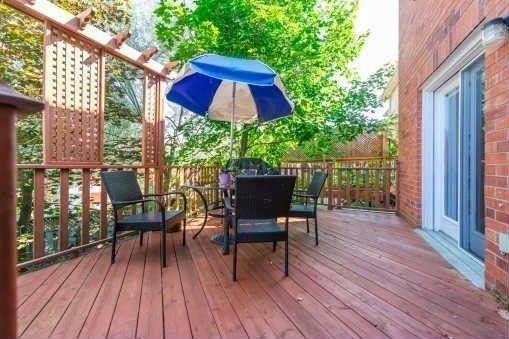 Homes Sold Newmarket
