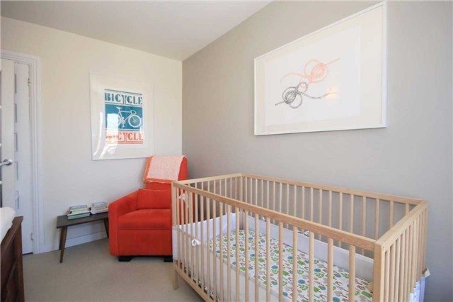 Junction Triangle Homes Sold Toronto