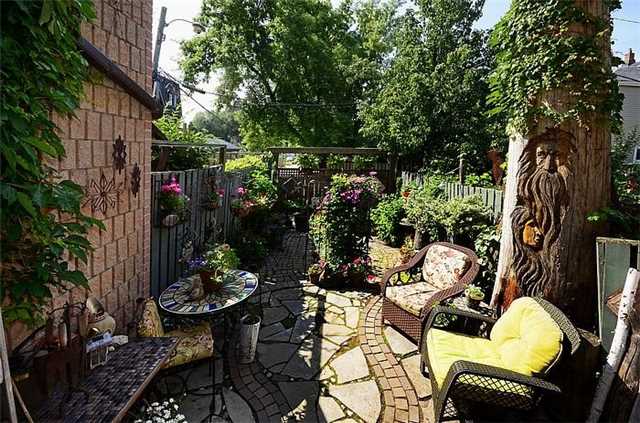 Riverdale Toronto Homes Sold.