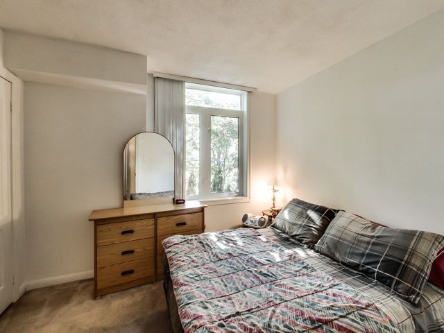 Sold Townhomes King West