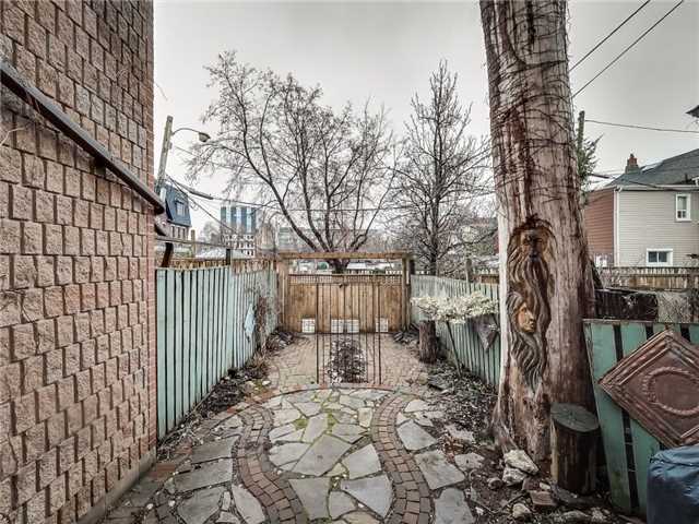 Toronto Riverdale Homes Sold.