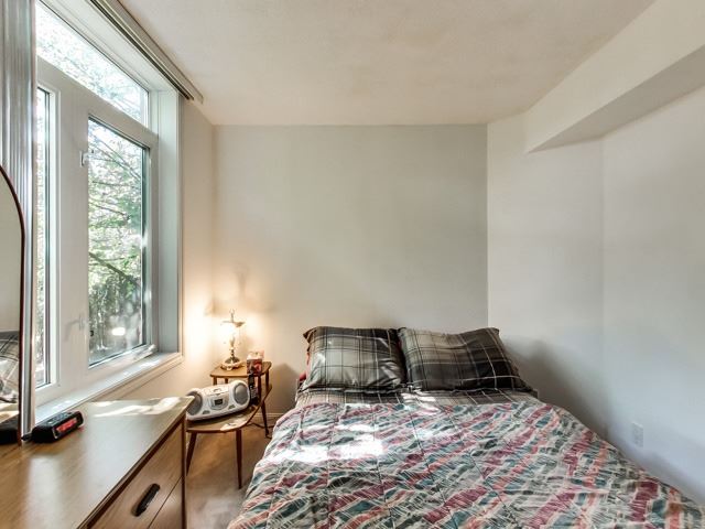 Toronto Sold Townhomes King West
