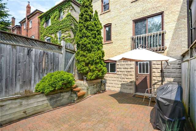 Homes Sold High Park