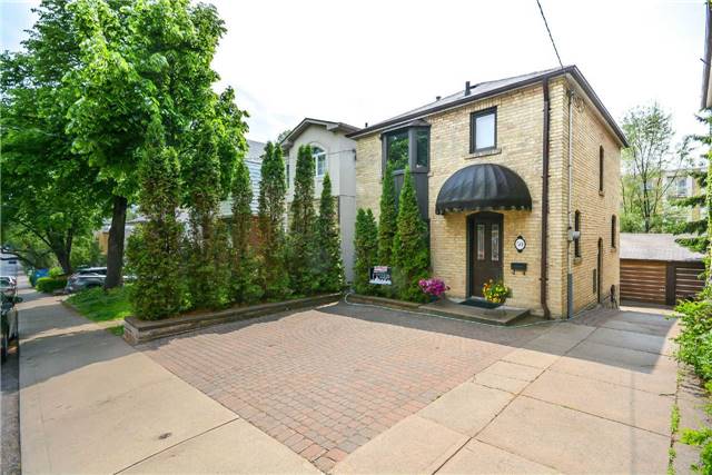 Toronto Homes Sold