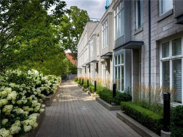 Annex Leases Toronto