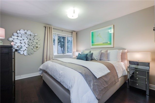 sold-townhomes-riverdale-toronto