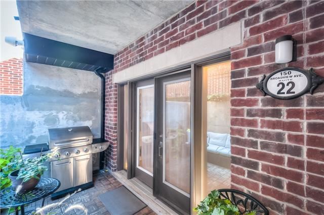 sold-townhomes-toronto