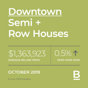 October 2019-monthly stats9