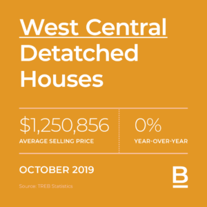 October 2019-monthly stats7