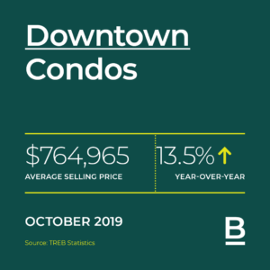 October 2019-monthly stats9